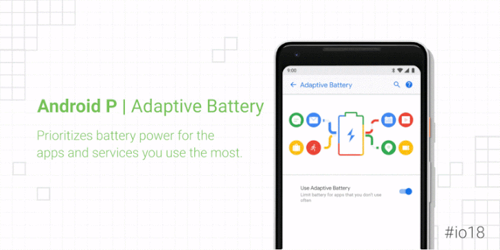 adaptive.gif